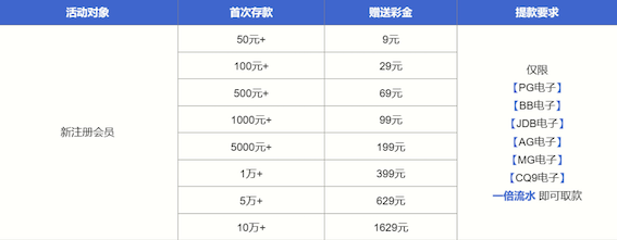 截屏2024-01-07 上午10.08.57